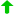 Vent de Sud